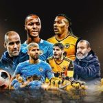 Các câu hỏi thường gặp về cách đọc kèo bóng đá tại sv88