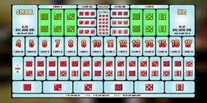 Mẹo Cá Cược Bóng Rổ Chuẩn Xác Cho Người Chơi Mới